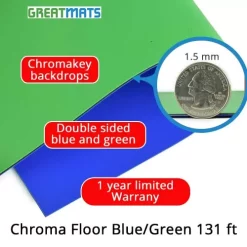 Greatmats Chroma Floor Blue/Green Full Roll 5.25 X 131 Ft. -Live Edge Wood Slabs Sales Store chroma floor reversible infographic.jpg
